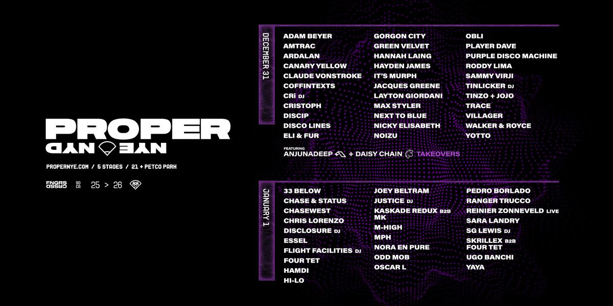 FNGRS CRSSD - Proper NYE (21+)