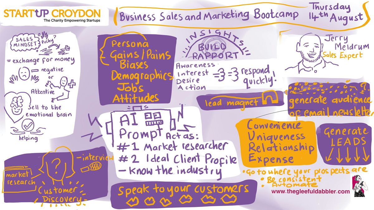 One day Sales & Marketing Bootcamp - Thursday 26th March 2026