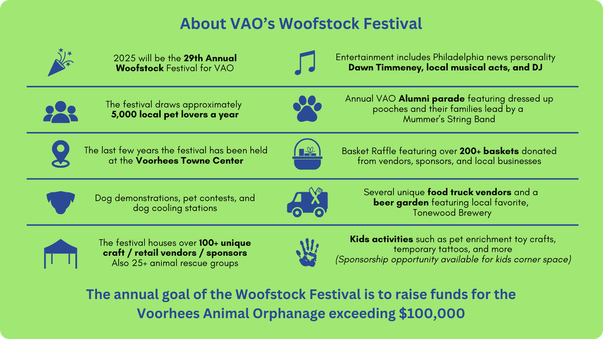 Alaska 5000 - Philadelphia