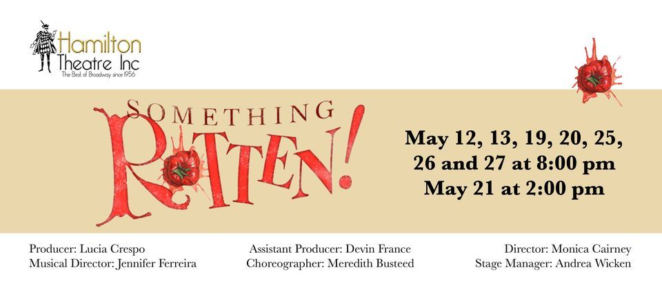 Something Rotten at HTI
