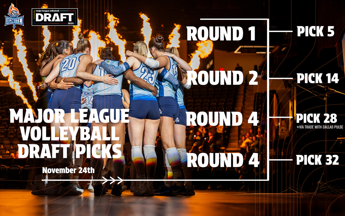 Parking Indy Ignite at Columbus Fury