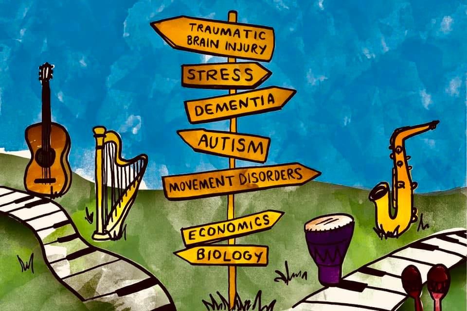 Drum Circle - Group Lesson