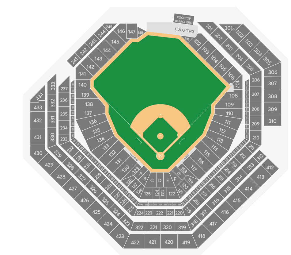 Philadelphia Phillies at Colorado Rockies at Coors Field