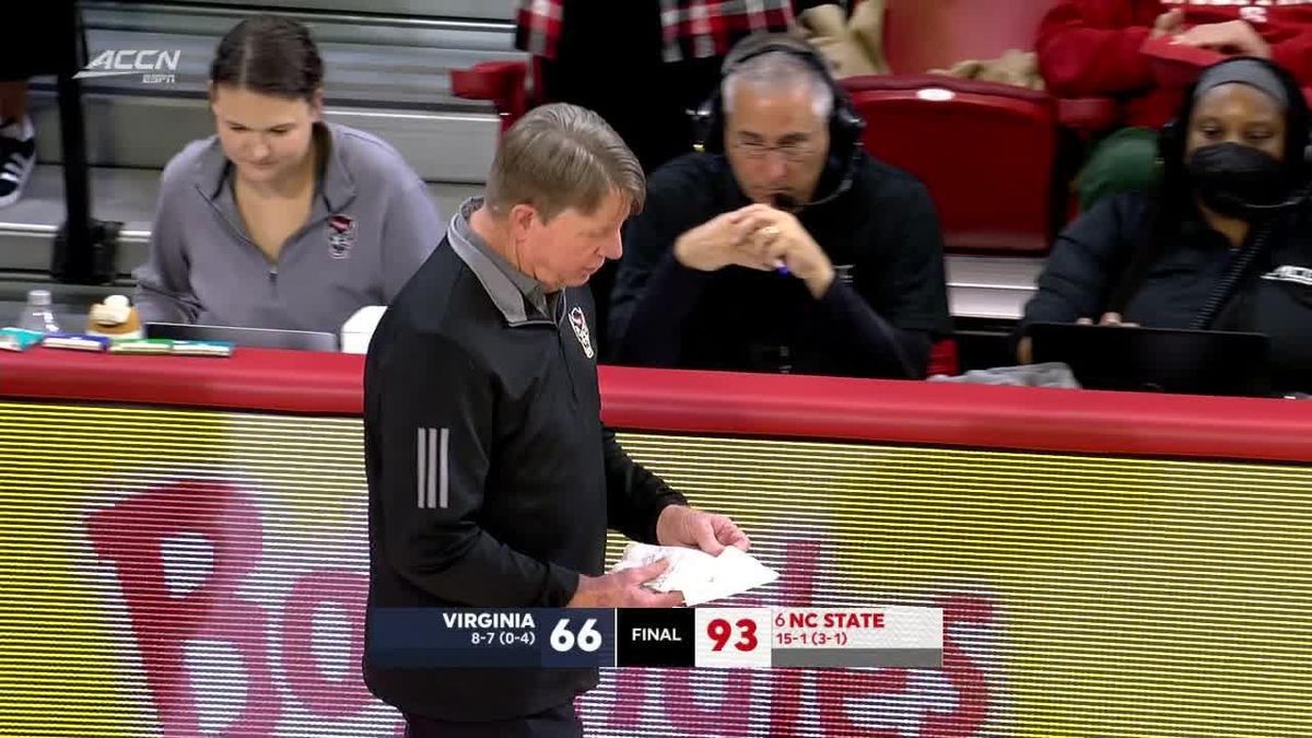 Virginia Cavaliers at NC State Wolfpack Wrestling