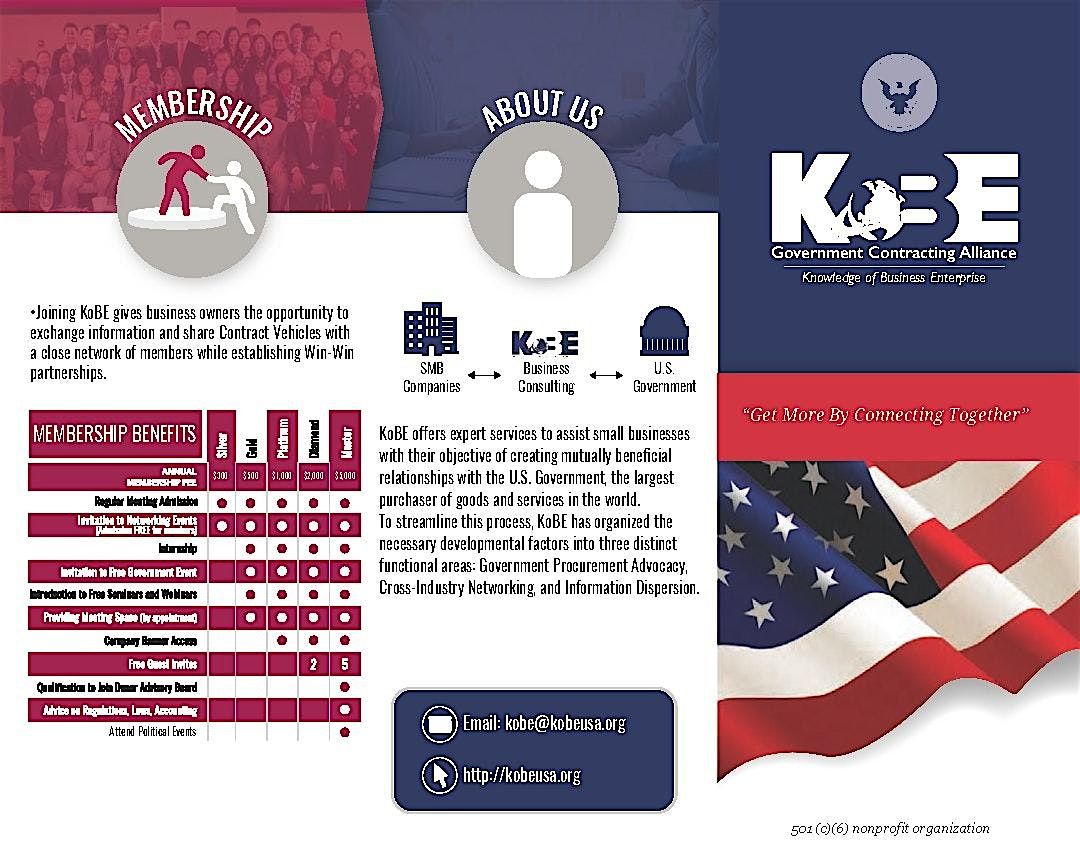 KoBE\/USIDC 2025 4th Quarter Gathering