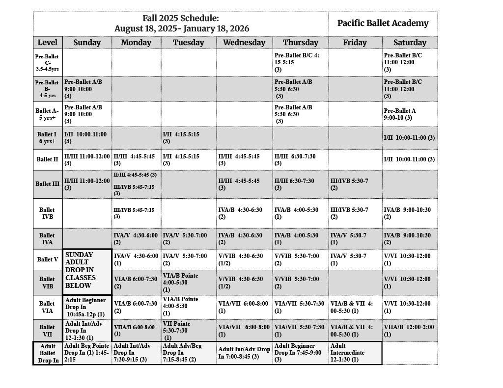 Pacific Ballet Academy: The Nutcracker