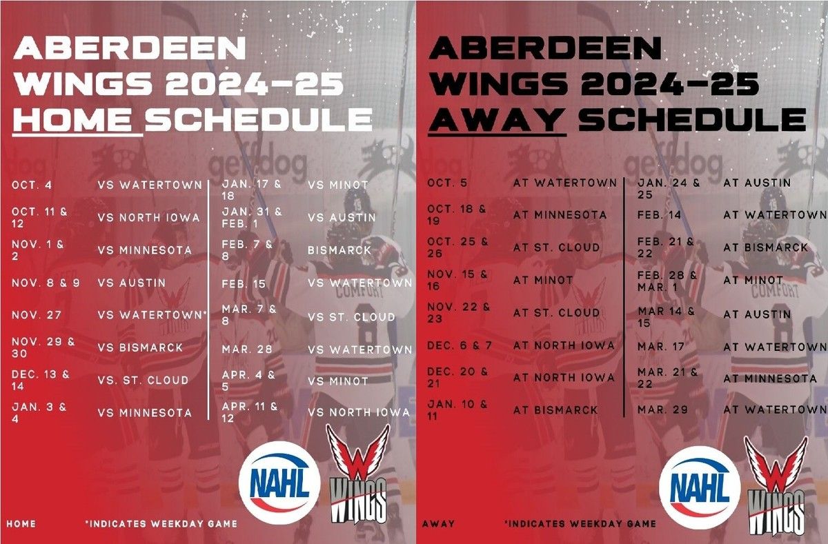 Aberdeen Wings at Bismark Bobcats at VFW Sports Center