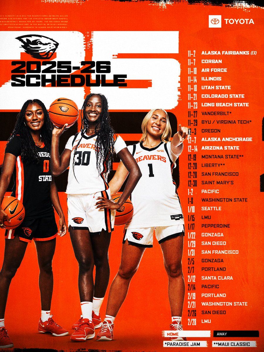 Long Beach State Beach at Oregon State Beavers Womens Basketball at Gill Coliseum