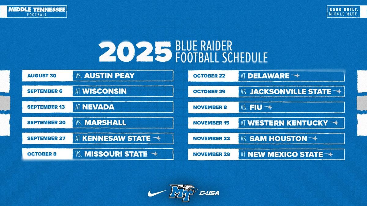 Parking Delaware Blue Hens at Kennesaw State Owls Womens Basketball