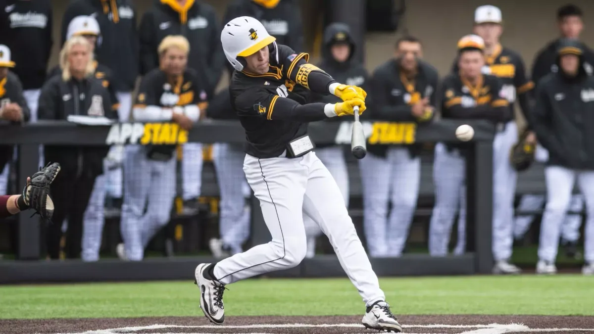 Parking Appalachian State Mountaineers at Texas State Bobcats Womens Basketball