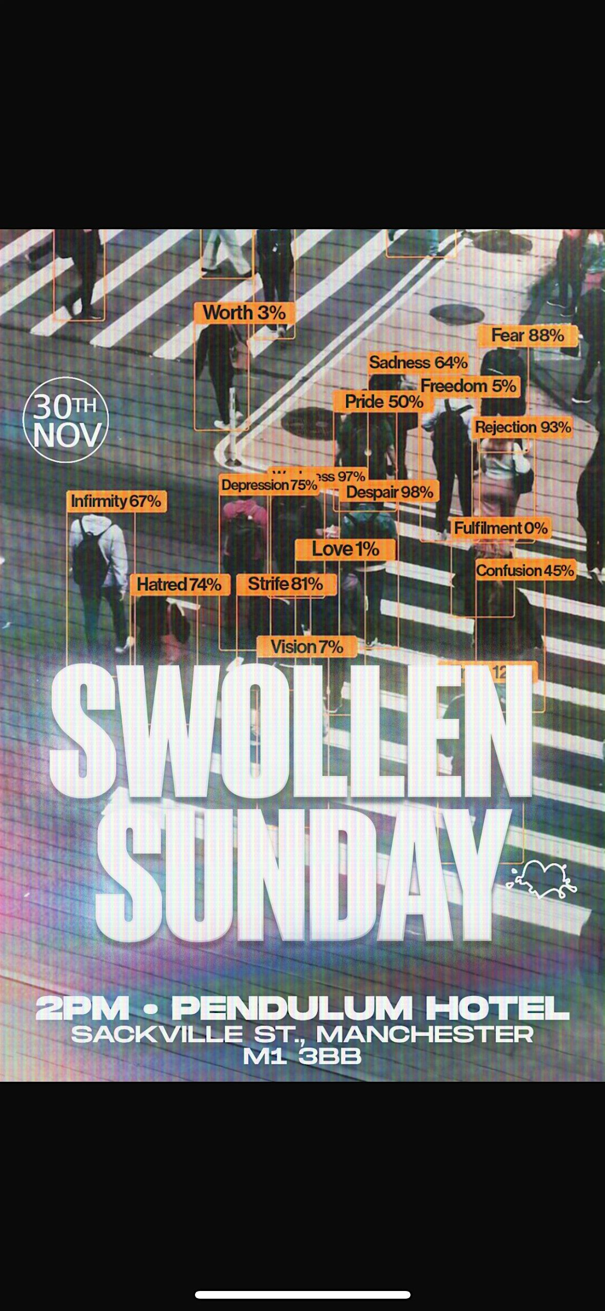 Swollen Sunday: Act of God