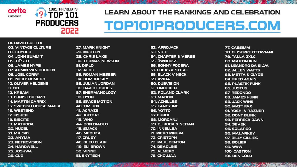 Innellea (21+) with James Hype, Meduza