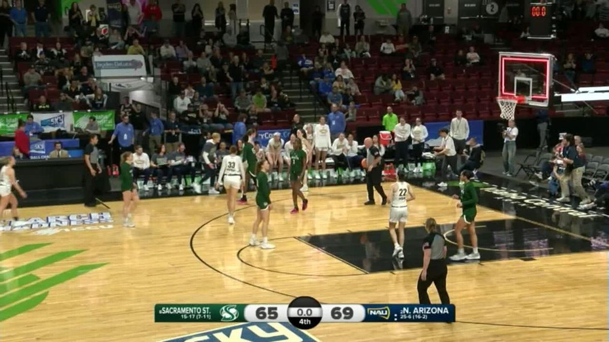 Northern Arizona Lumberjacks at Sacramento State Hornets Mens Basketball