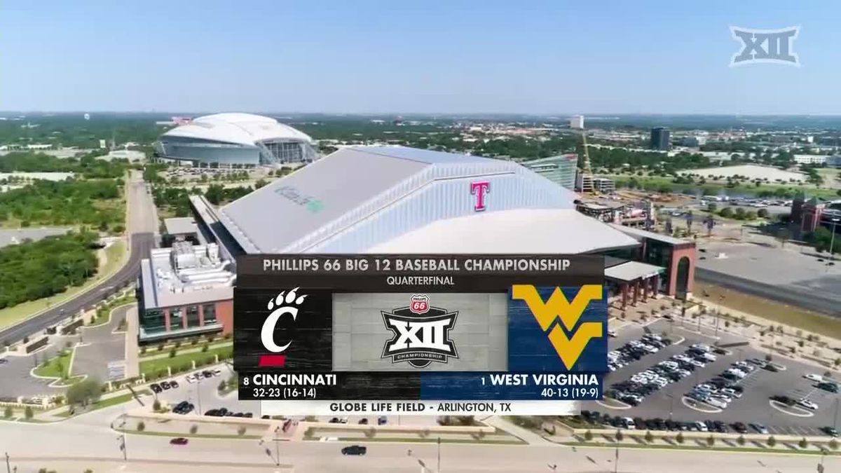 PARKING: Big 12 Football Championship