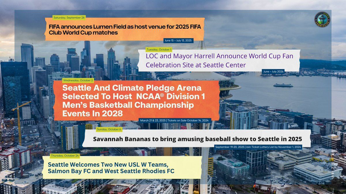 2026 FIFA World Cup - Match 13 at Hard Rock Stadium