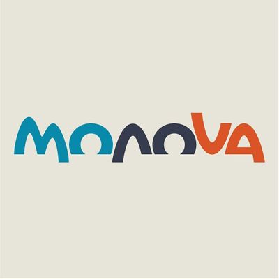 MONOVA: Museum of North Vancouver