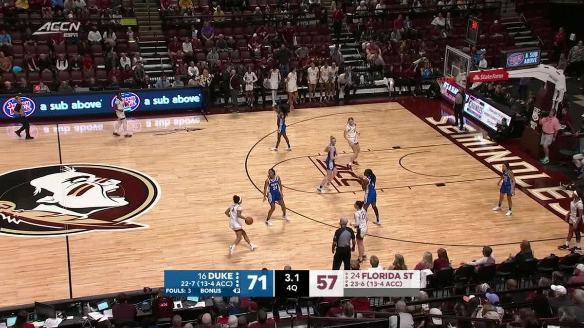 Florida State Seminoles at Duke Blue Devils Womens Basketball