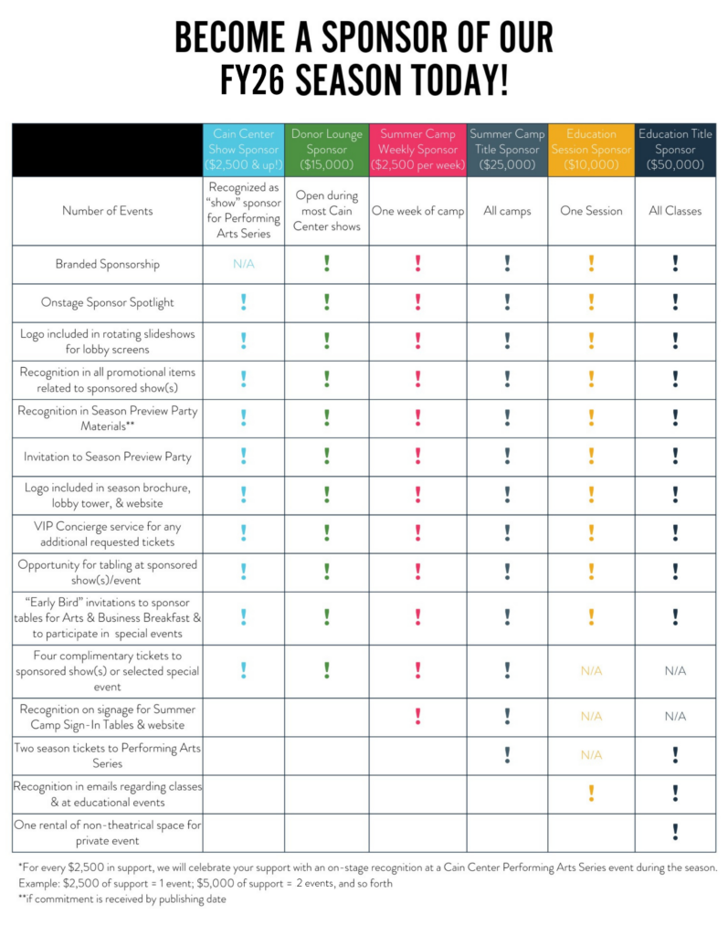 Cain at Raising Canes River Center Theatre