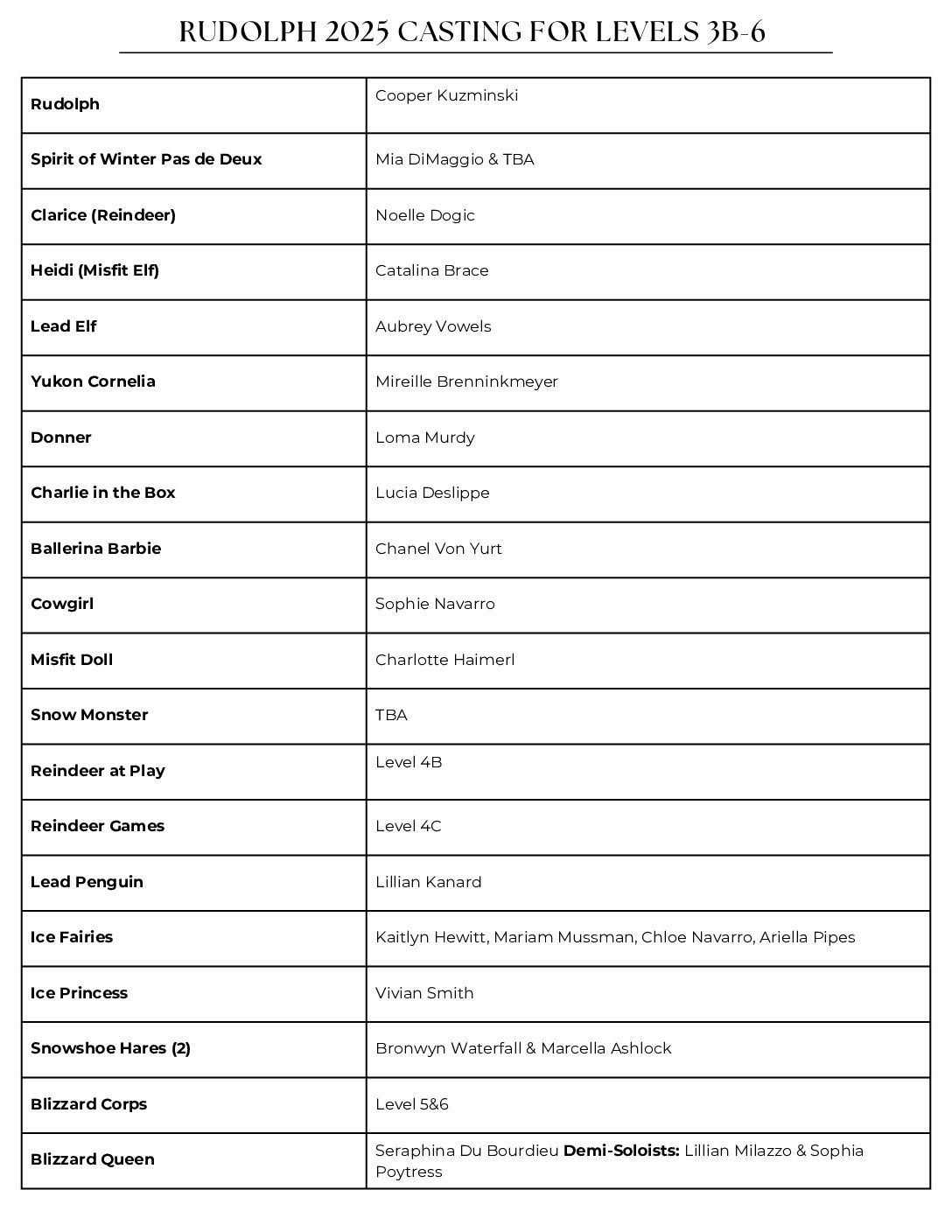 State Street Ballet: Rudolph