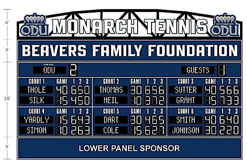 The Beavers Family Foundation Scoreboard Dedication Party