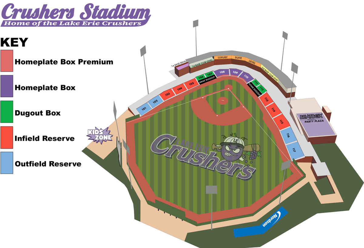 Gateway Grizzlies at Lake Erie Crushers at Lake Erie Crushers Stadium