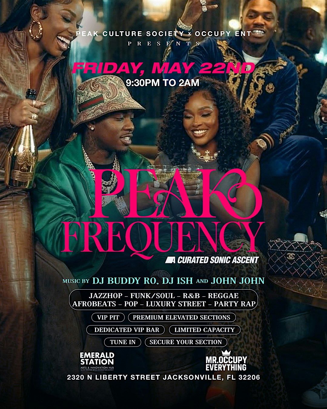 Peak Frequency JAX