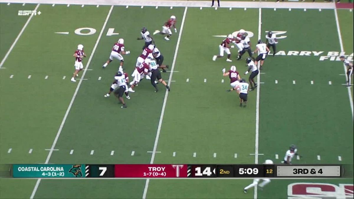 Troy Trojans at Coastal Carolina Chanticleers Womens Basketball