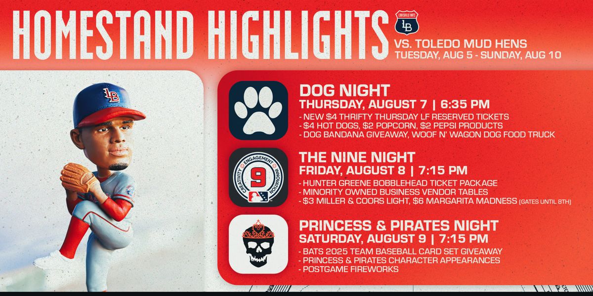 Toledo Mud Hens vs. Louisville Bats