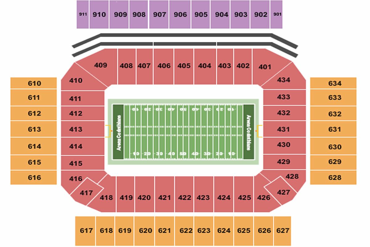 Kansas City Chiefs vs. Los Angeles Chargers
