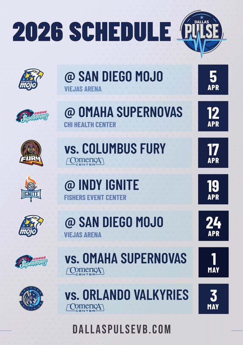 Dallas Pulse at Omaha Supernovas at CHI Health Center Omaha