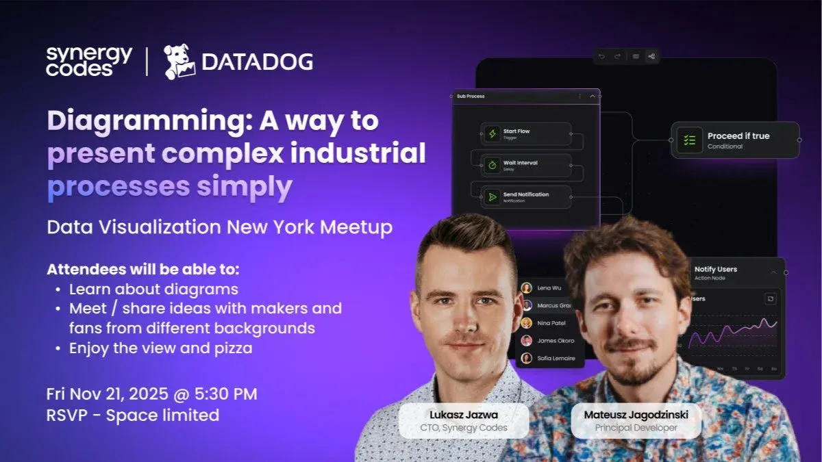 Diagramming: a way to present complex industrial processes simply