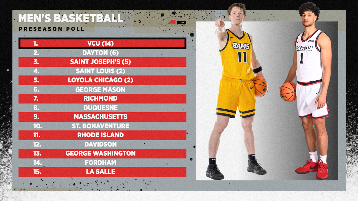 Atlantic 10 Mens Basketball Championship - Session 2