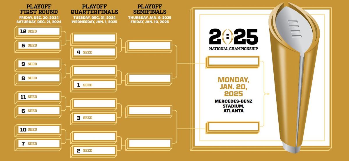 CFP First Round: TBD at Texas Longhorns Football