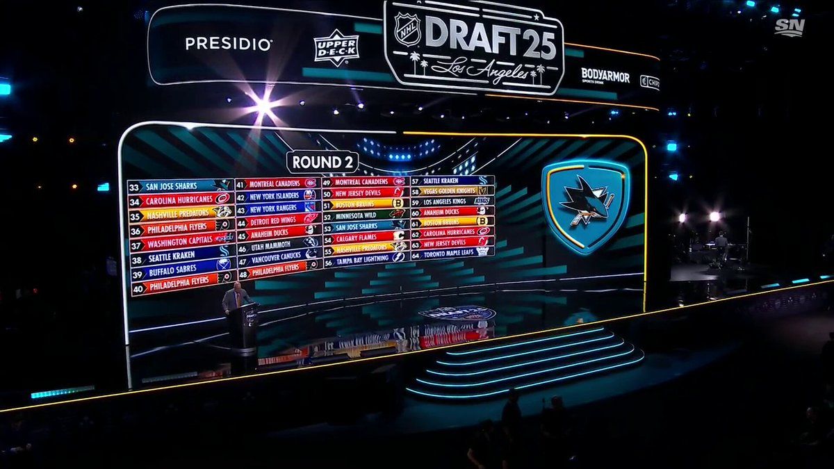 Philadelphia Flyers at San Jose Sharks at SAP Center