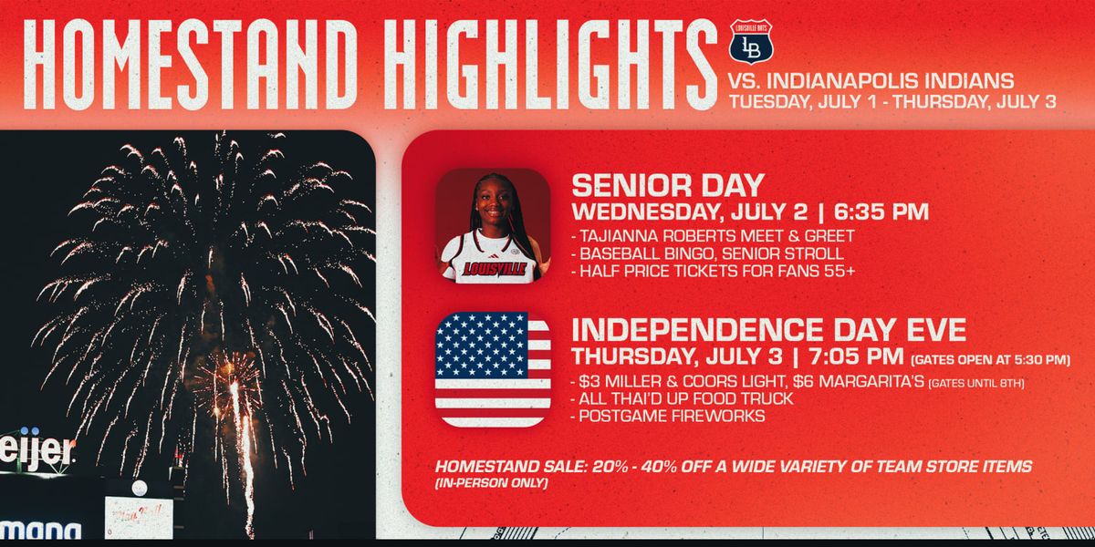 Indianapolis Indians at Louisville Bats