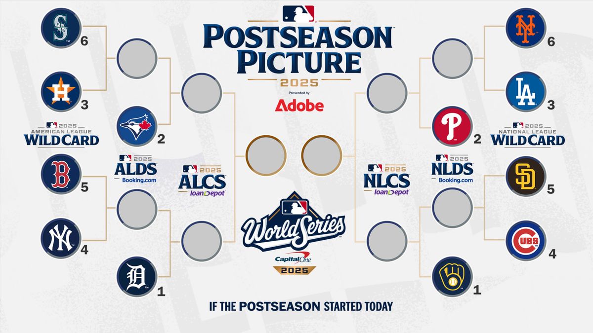 AL Wild Card: TBD at Los Angeles Angels (Home Game 2)