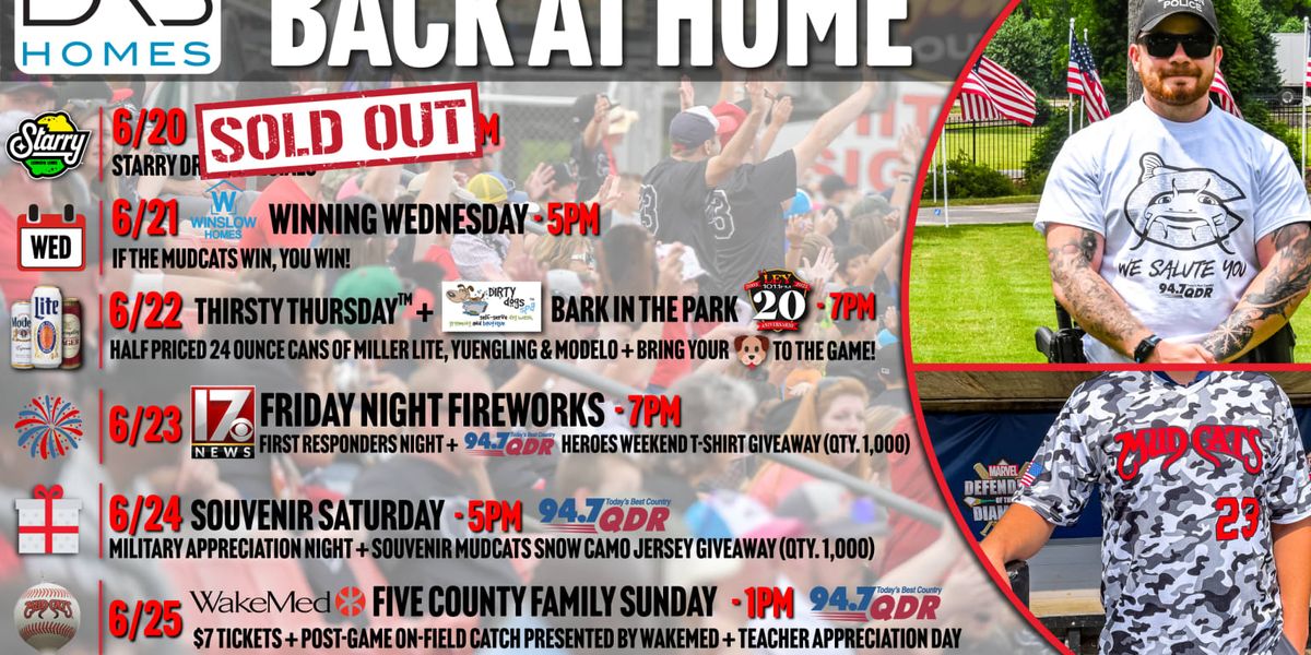 Parking Lynchburg Hillcats at Carolina Mudcats