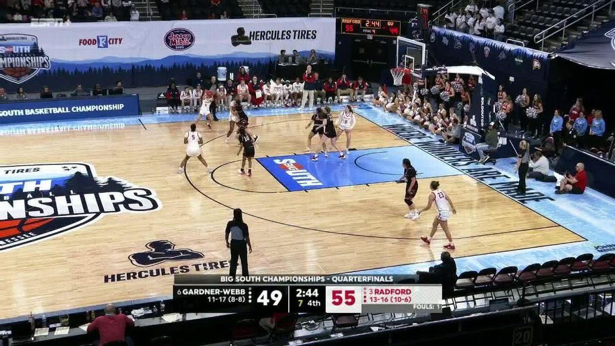 Gardner-Webb Runnin' Bulldogs at Radford Highlanders Mens Basketball