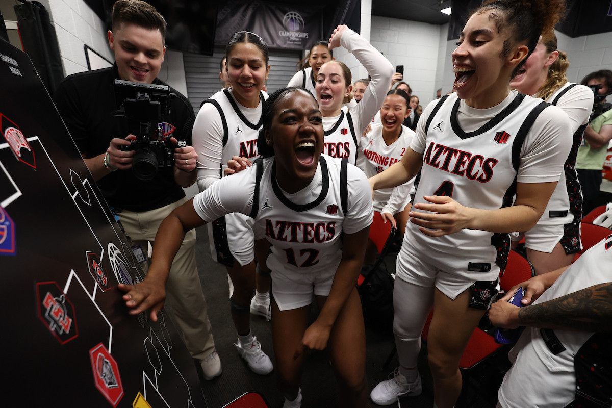 Parking New Mexico Lobos at San Diego State Aztecs Womens Basketball