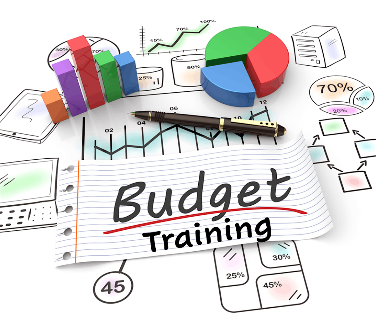 HMH Budget Training with Mike - MANDATORY