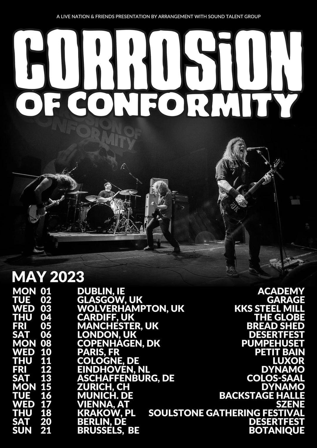 Corrosion of Conformity