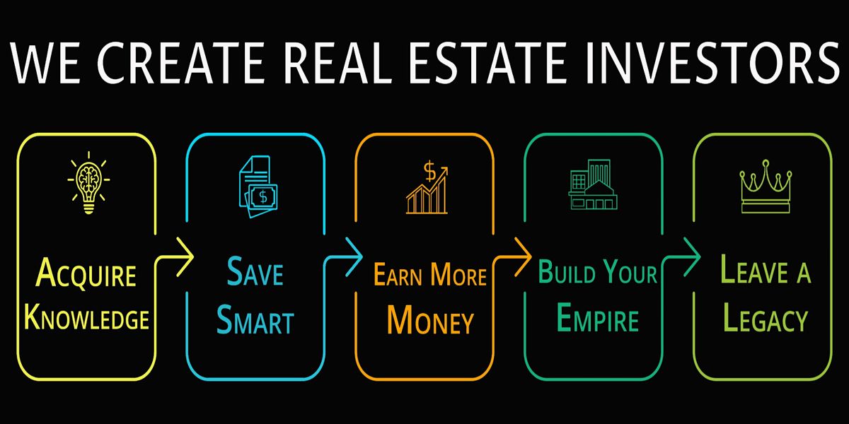 OKC - Intro to Generational Wealth thru Real Estate Investing