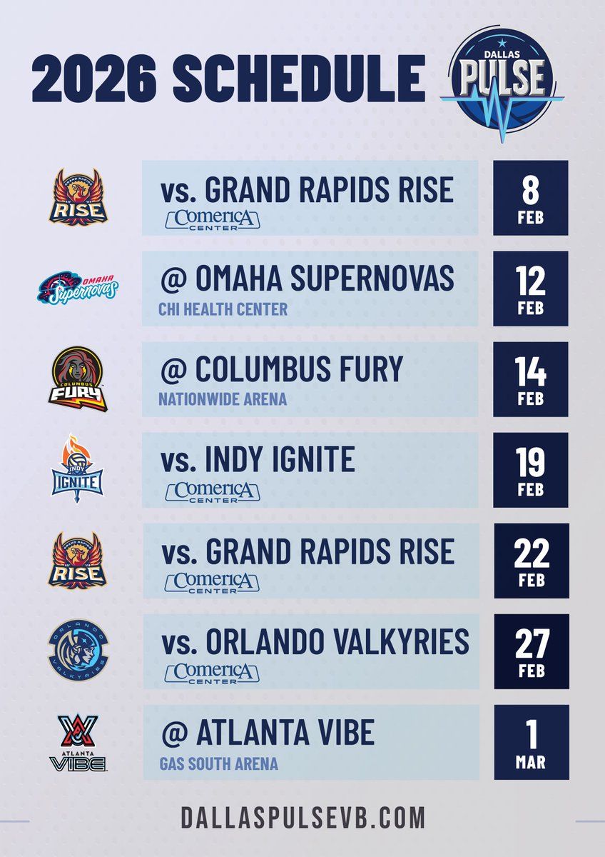 Indy Ignite vs. Dallas Pulse