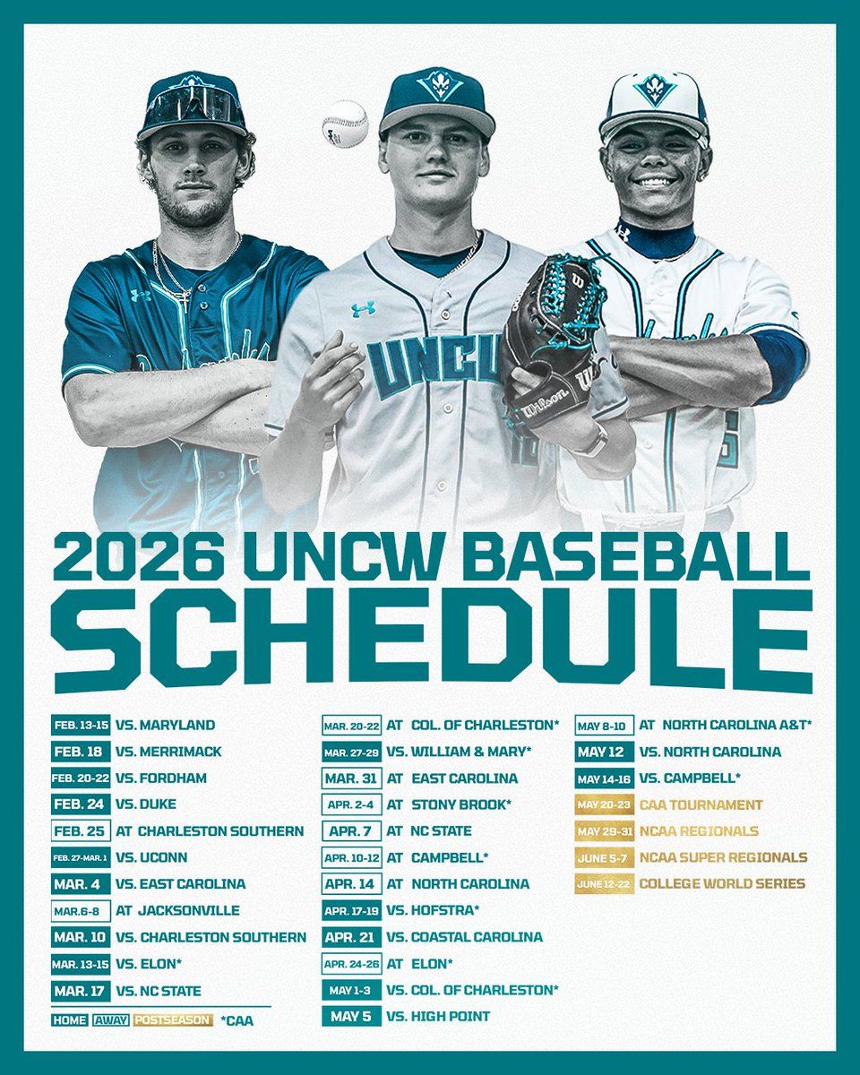 North Carolina Wilmington Seahawks vs. Fordham Rams