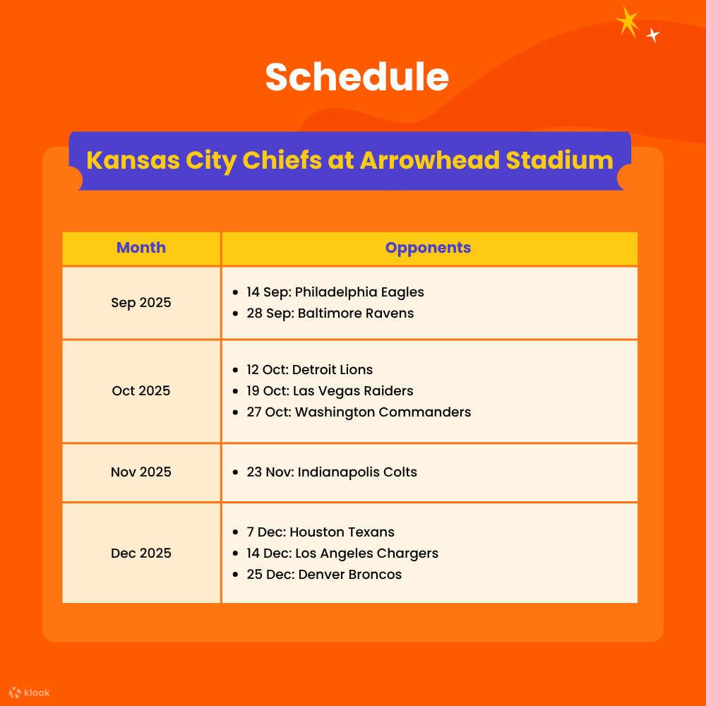Premium Tailgate Party: Kansas City Chiefs vs. Houston Texans