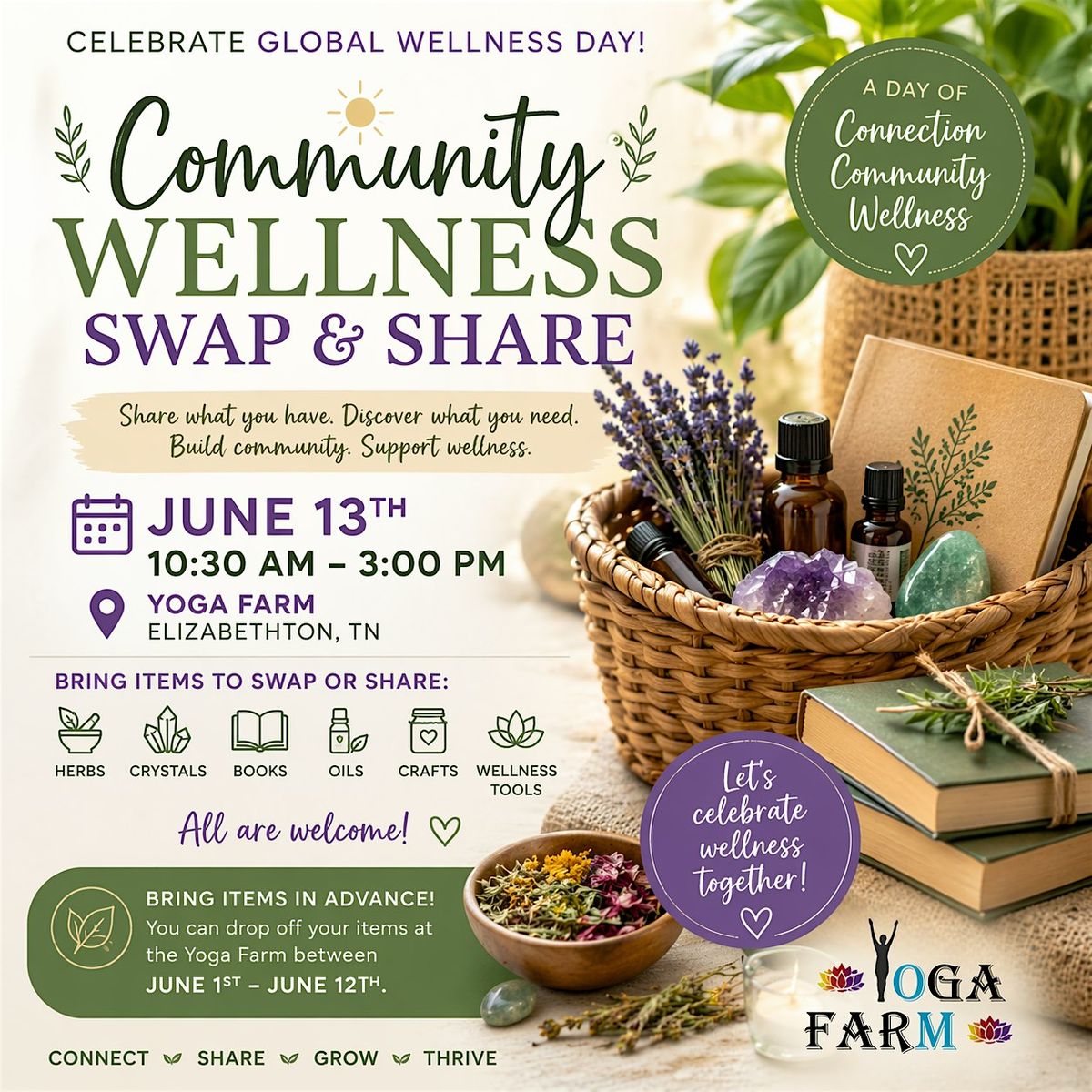 Community Wellness Swap & Share