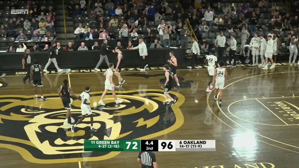 Oakland Golden Grizzlies at Northern Iowa Panthers Mens Basketball