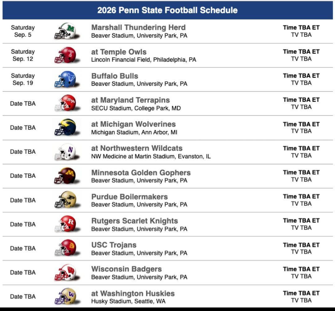 Washington Huskies vs. Northwestern Wildcats