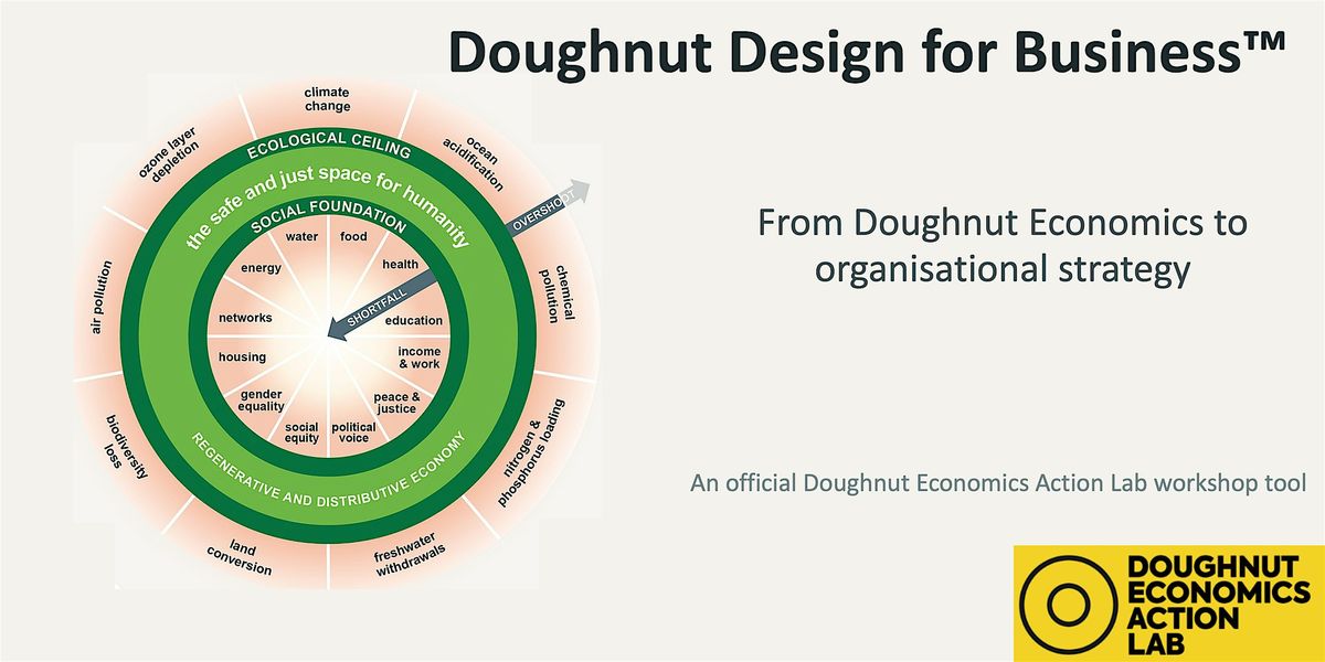 Doughnut Design for Business\u2122 | Organisational Workshops (Enquiry Only)