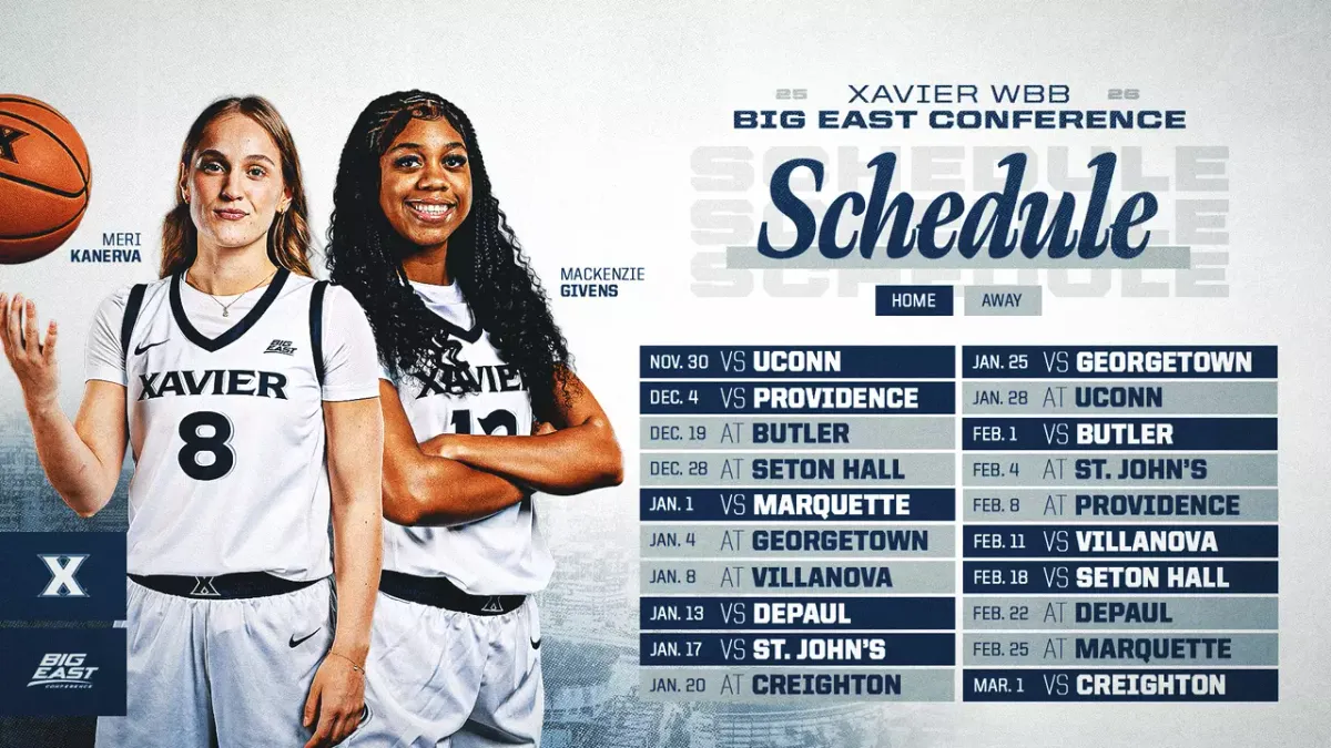 Xavier Musketeers at Creighton Bluejays Womens Basketball